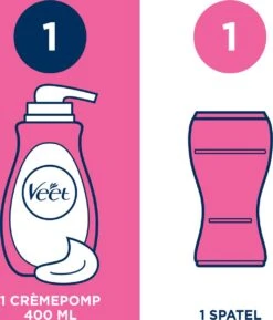 Veet - Ontharingscrème - Gevoelige Huid - Silk & Fresh - 400ml X2 -Verzorgingsproductenwinkel 1027x1200 3