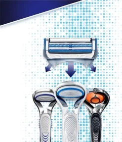 Gillette® Gillette SkinGuard Sensitive Scheermesjes Mannen - 8 Stuks - Brievenbus Verpakking -Verzorgingsproductenwinkel 1032x1200 1