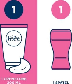 Veet Ontharingscreme - Gevoelige Huid - Minima - 200ml X2 -Verzorgingsproductenwinkel 1037x1200 1