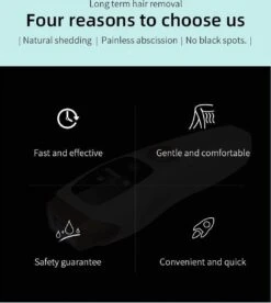 Aruvaya [Premium] - IPL Laser Ontharingsapparaat - 1.000.000 Flitsen! -Verzorgingsproductenwinkel 1072x1200 3