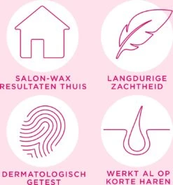 Veet Ontharingsstrips - Gezicht - Hypoallergene Minima - 20 Stuks -Verzorgingsproductenwinkel 1120x1200 2