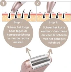 2-in-1 Ladyshave Gezicht - Oksels - Benen - Bikinilijn - Scheerapparaat Vrouw - Haarverwijderaar Dames - Trimmer Vrouw - Intieme Zone Schaamhaar - Ladyshaves Bikini - Oplaadbaar -Verzorgingsproductenwinkel 1171x1200 3