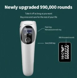 IPL Laser - IPL Laser Ontharingsapparaat - IPL Ontharing - IPL Laserontharing - Lichtontharingsapparaat - Haar Verwijdering - Lichtontharing - 999.999 Flitsen - Groen -Verzorgingsproductenwinkel 1180x1200