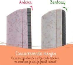 Bamboozy Dermaplaning 3x Wenkbrauw Scheermesje Mesje Van Tarwestro - Scheermes Gezicht Intieme Streek - Wenkbrauw Trimmer Epileren Eyebrow Razor -Verzorgingsproductenwinkel 1200x1059 1