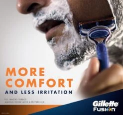 Gillette® Gillette Fusion - 4 Stuks - Scheermesjes -Verzorgingsproductenwinkel 1200x1121 3