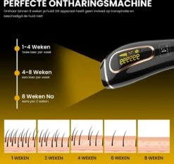 Femmezz IPL Ontharingsapparaat - Laser En Lichtontharing - Ontharing - Inclusief GRATIS Beschermbril, Scheermes En Aloe Vera Gel -Verzorgingsproductenwinkel 1200x1132 2