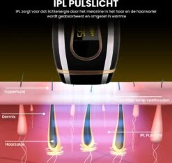 Femmezz IPL Ontharingsapparaat - Laser En Lichtontharing - Ontharing - Inclusief GRATIS Beschermbril, Scheermes En Aloe Vera Gel -Verzorgingsproductenwinkel 1200x1138 3
