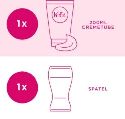 Veet Ontharingscreme - Gevoelige Huid - Minima - 200ml X2 -Verzorgingsproductenwinkel 1200x1141 2