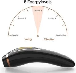 Dyla IPL Ontharingsapparaat Hair Removal - Pijnloze Haar Verwijderaar - Lichtontharing - 999.999 Flitsen - Zwart 19 Dyla IPL Ontharingsapparaat Hair Removal - Pijnloze Haar Verwijderaar - Lichtontharing - 999.999 Flitsen - Zwart -Verzorgingsproductenwinkel 1200x1150 11