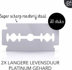 Safety Razor Starterkit Aluminium Voor Mannen En Vrouwen Glossy Black - 20 Mesjes - Scheerkwast - Scheerzeep - Scheren Starterset -Verzorgingsproductenwinkel 1200x1167