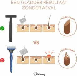 Safety Razor Starterkit Aluminium Voor Mannen En Vrouwen Glossy Black - 20 Mesjes - Scheerkwast - Scheerzeep - Scheren Starterset -Verzorgingsproductenwinkel 1200x1177 1