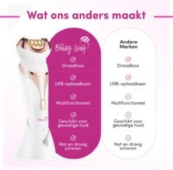 TheBeautyWay 4 In 1 Ladyshave – Draadloos - Nat & Droog - Massage, Reinig & Epileer - Scheerapparaat Vrouw 20 TheBeautyWay 4 In 1 Ladyshave – Draadloos - Nat & Droog - Massage, Reinig & Epileer - Scheerapparaat Vrouw -Verzorgingsproductenwinkel 1200x1178 3