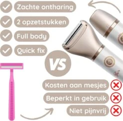 2-in-1 Ladyshave Gezicht - Oksels - Benen - Bikinilijn - Scheerapparaat Vrouw - Haarverwijderaar Dames - Trimmer Vrouw - Intieme Zone Schaamhaar - Ladyshaves Bikini - Oplaadbaar -Verzorgingsproductenwinkel 1200x1180 6
