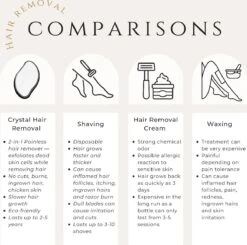 Crystal Hair Removal Voor Vrouwen En Mannen - Bikinilijn- Ontharing - Wax - Pijnloos - Scrubi - Ontharingspad - Kristalpad -Verzorgingsproductenwinkel 1200x1188 2