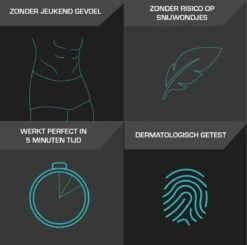 Veet - Men - Ontharingskit Voor Intieme Delen - Ontharingscrème En Aftercare - 100 Ml + 50 Ml -Verzorgingsproductenwinkel 1200x1189