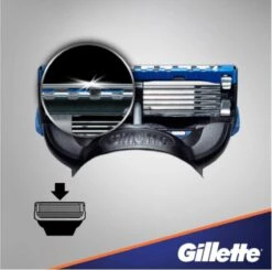 Gillette® Gillette - Fusion 5 - ProGlide - Scheermejses/Navulmesjes - 8 Stuks -Verzorgingsproductenwinkel 1200x1192 2