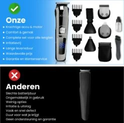 Professionele Trimmer 11 In 1 - Baardtrimmer Mannen - Waterdicht - Haartrimmer - Trimmer Mannen - Complete Set -Verzorgingsproductenwinkel 1200x1194 7