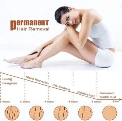 Dyla IPL Ontharingsapparaat Hair Removal - Pijnloze Haar Verwijderaar - Lichtontharing - 999.999 Flitsen - Zwart 15 Dyla IPL Ontharingsapparaat Hair Removal - Pijnloze Haar Verwijderaar - Lichtontharing - 999.999 Flitsen - Zwart -Verzorgingsproductenwinkel 1200x1195 14