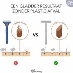 Bamboozy Safety Razor RVS + 20 Scheermesjes Zilver Chrome Unisex Vrouwen Mannen Double Edge Zero Waste Duurzaam Scheren -Verzorgingsproductenwinkel 1200x1197 5