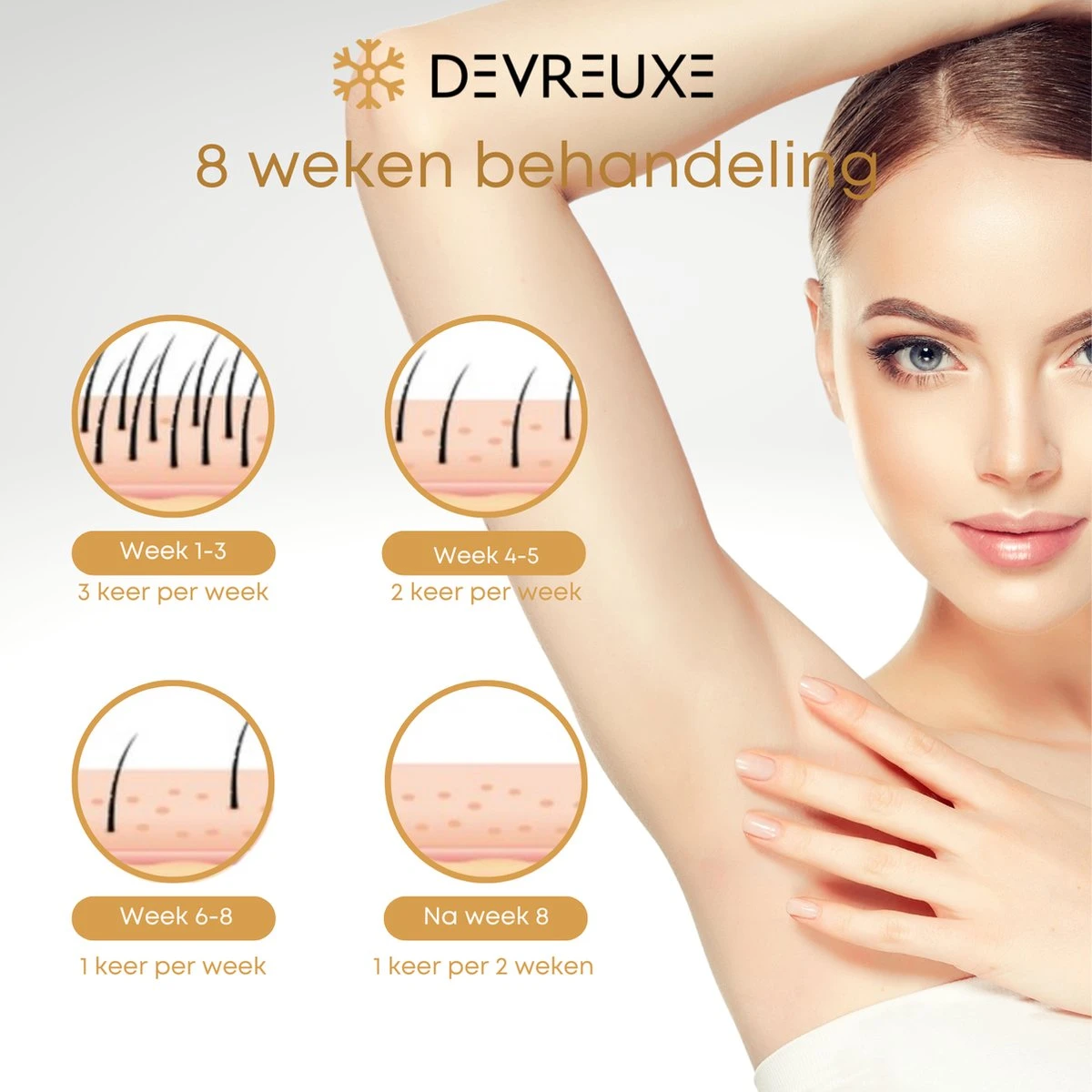 Devreuxe - IPL Ontharingsapparaat – Laser Ontharing – Met Beschermbril – IPL Lichtontharing – 999.999 Flitsen – IPL Ontharing - Met ICE-COOL Functie - Wit 8 Devreuxe - IPL Ontharingsapparaat – Laser Ontharing – Met Beschermbril – IPL Lichtontharing – 999.999 Flitsen – IPL Ontharing - Met ICE-COOL Functie - Wit - Afbeelding 8
