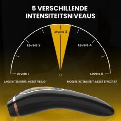 Femmezz IPL Ontharingsapparaat - Laser En Lichtontharing - Ontharing - Inclusief GRATIS Beschermbril, Scheermes En Aloe Vera Gel -Verzorgingsproductenwinkel 1200x1200 1055