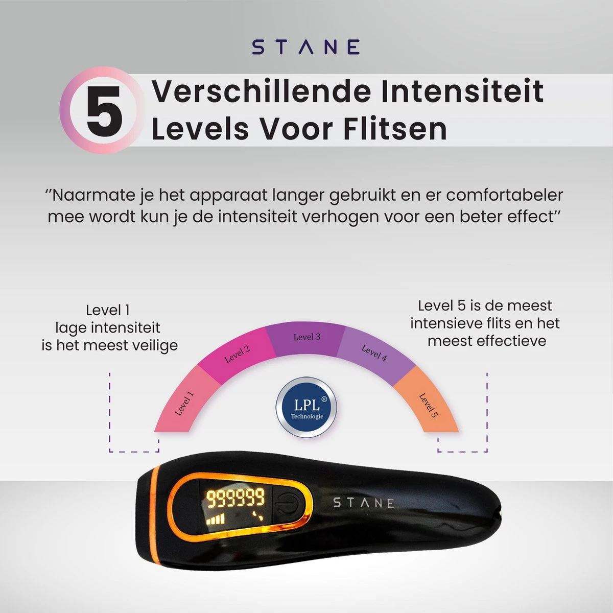 IPL Ontharingsapparaat - IPL Ontharing - 2 Jaar Garantie - Veilig Gecertificeerd - Stane® 3 IPL Ontharingsapparaat - IPL Ontharing - 2 Jaar Garantie - Veilig Gecertificeerd - Stane® - Afbeelding 3