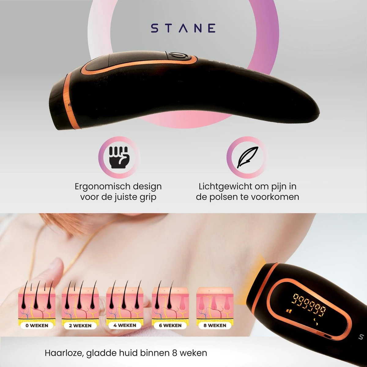 IPL Ontharingsapparaat - IPL Ontharing - 2 Jaar Garantie - Veilig Gecertificeerd - Stane® 7 IPL Ontharingsapparaat - IPL Ontharing - 2 Jaar Garantie - Veilig Gecertificeerd - Stane® - Afbeelding 7