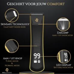 Wellshave Baardtrimmer Mannen - Trimmer Voor Baard En Lichaam - Bodytrimmer Heren 13 Wellshave Baardtrimmer Mannen - Trimmer Voor Baard En Lichaam - Bodytrimmer Heren -Verzorgingsproductenwinkel 1200x1200 1198