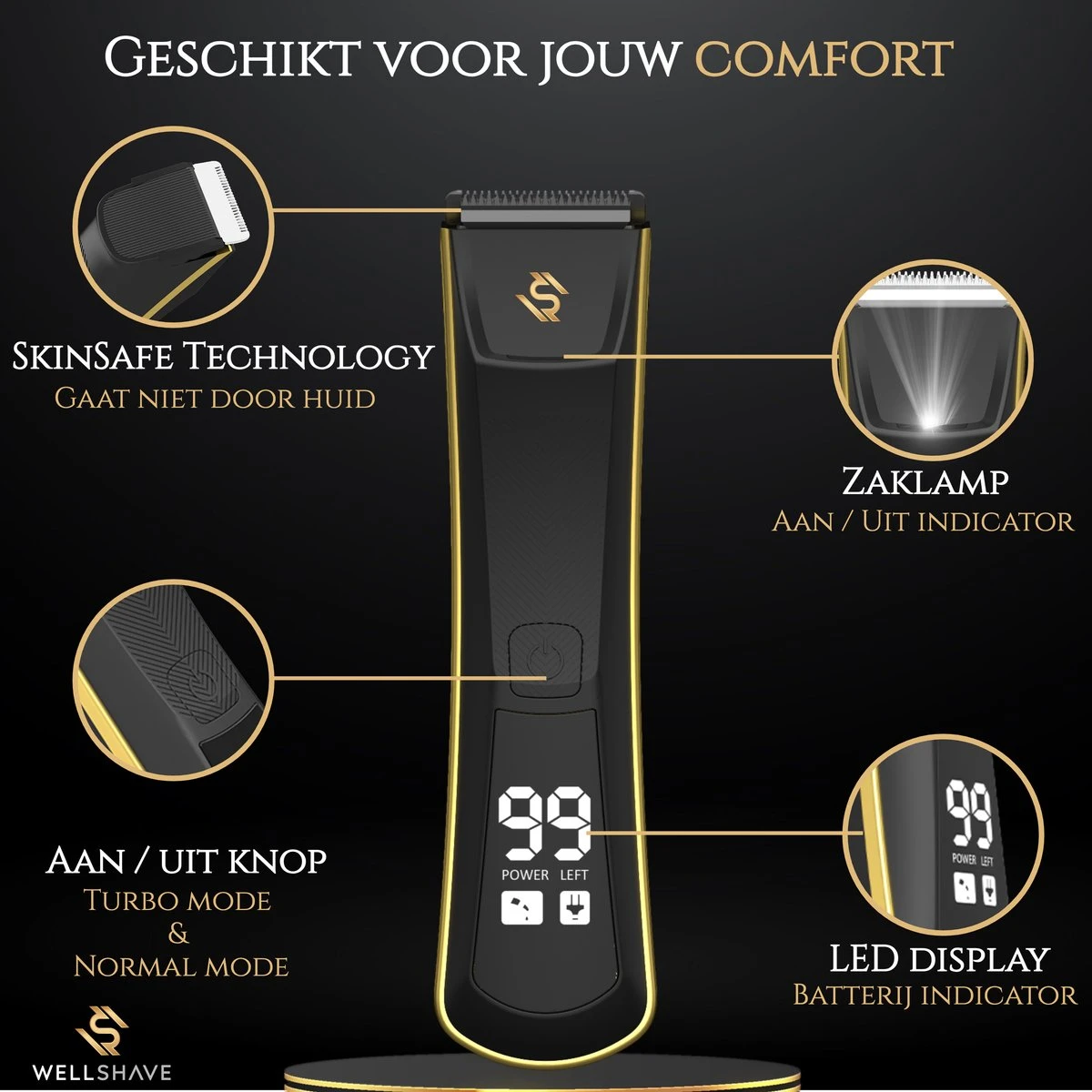 Wellshave Baardtrimmer Mannen - Trimmer Voor Baard En Lichaam - Bodytrimmer Heren 5 Wellshave Baardtrimmer Mannen - Trimmer Voor Baard En Lichaam - Bodytrimmer Heren - Afbeelding 5