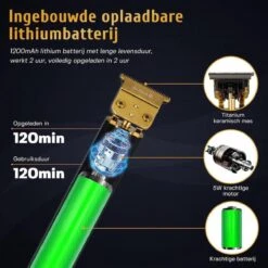 Krexs Zwarte Baardtrimmer - Tondeuse - Trimmer - Scheerapparaat - Haartrimmer - Bodygroomer – Baard -Verzorgingsproductenwinkel 1200x1200 1290