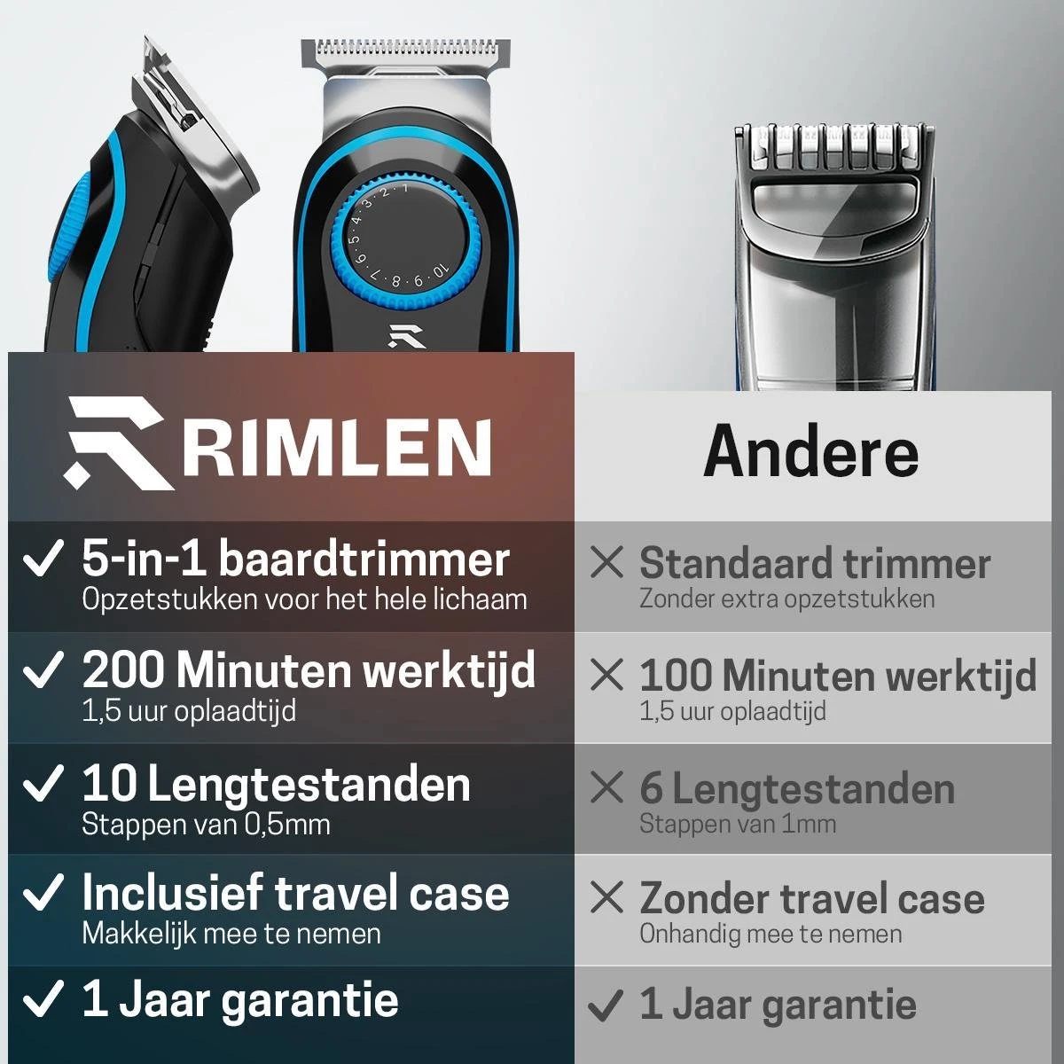 5 In 1 Baardtrimmer Voor Mannen - Trimmer Voor Baard En Lichaam - Neus En Oor -Bodygroomer - 0.5-10MM 3 5 In 1 Baardtrimmer Voor Mannen - Trimmer Voor Baard En Lichaam - Neus En Oor -Bodygroomer - 0.5-10MM - Afbeelding 3
