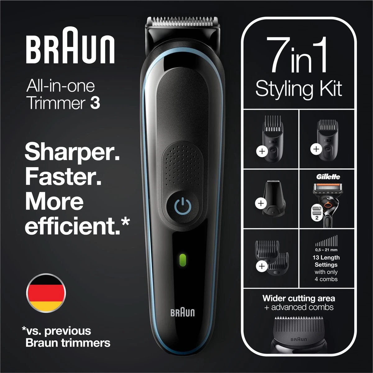 Braun Multigroomer 5 MGK5355 - 7in1 Trimmer Voor Mannen - 5 Opzetstukken 2 Braun Multigroomer 5 MGK5355 - 7in1 Trimmer Voor Mannen - 5 Opzetstukken - Afbeelding 2