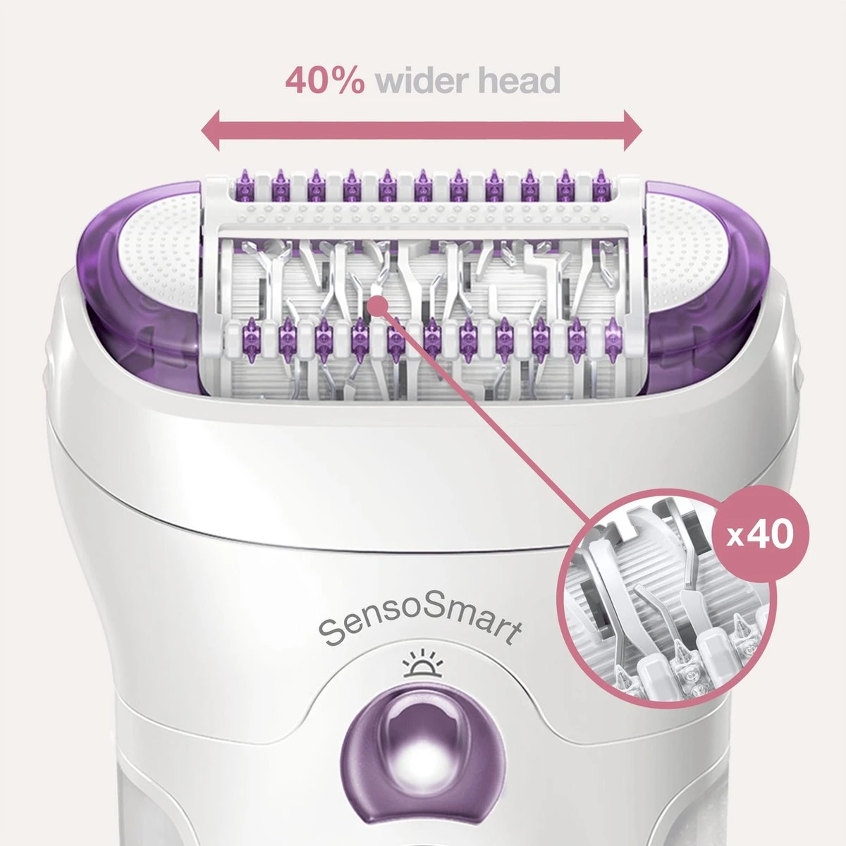 Braun Silk-épil 9 9-700 - Epilator Voor Vrouwen 5 Braun Silk-épil 9 9-700 - Epilator Voor Vrouwen - Afbeelding 5