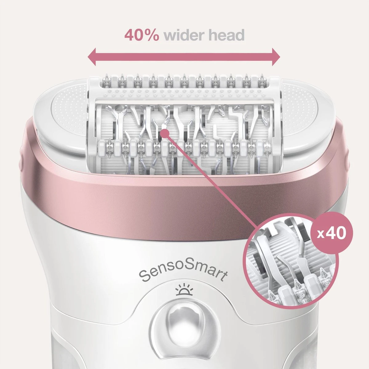Braun Silk-épil 9 9-880 - Epilator - Voor Vrouwen Voor Langdurige Ontharing - Wit/Roségoud 3 Braun Silk-épil 9 9-880 - Epilator - Voor Vrouwen Voor Langdurige Ontharing - Wit/Roségoud - Afbeelding 3