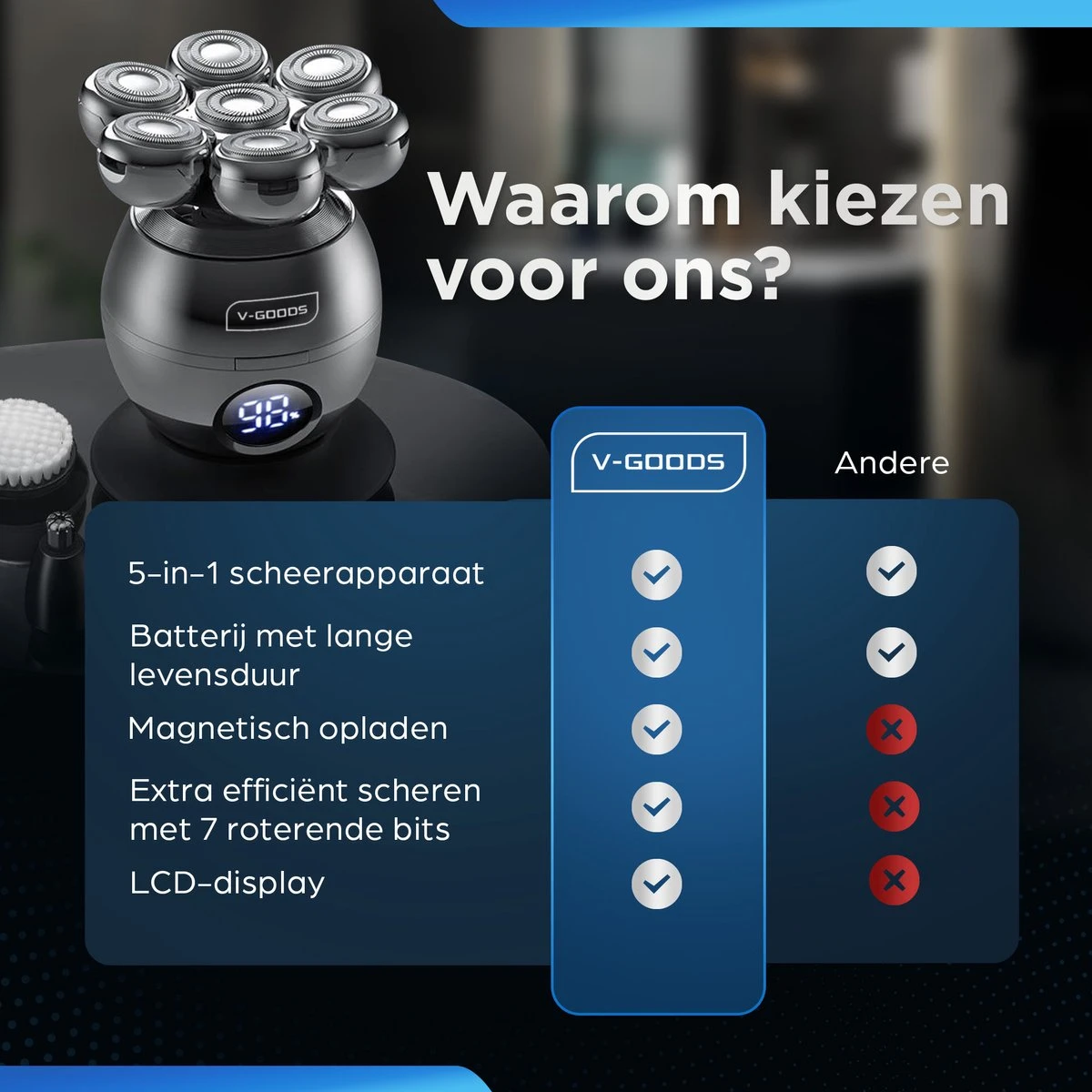 V-Goods Professioneel 5 In 1 Scheerapparaat - Mannen - 7D - 9 Opzetstukken - Tondeuse - Trimmer - Nat En Droog Scheren - Draadloos 4 V-Goods Professioneel 5 In 1 Scheerapparaat - Mannen - 7D - 9 Opzetstukken - Tondeuse - Trimmer - Nat En Droog Scheren - Draadloos - Afbeelding 4