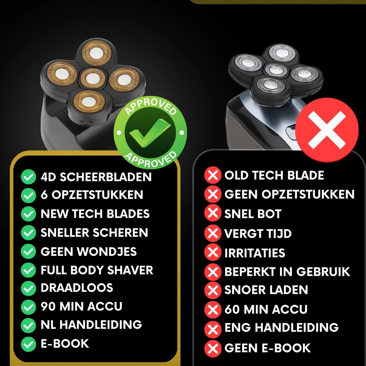 6-in-1 Scheerapparaat Mannen + Extra Scheerkop – Trimmer - Sansbeauté Skull Edition Classic - Electric Face & Head Shaver - Hoofd Kaal Scheren – Nat & Droog - Elektrisch 16 6-in-1 Scheerapparaat Mannen + Extra Scheerkop – Trimmer - Sansbeauté Skull Edition Classic - Electric Face & Head Shaver - Hoofd Kaal Scheren – Nat & Droog - Elektrisch - Afbeelding 16