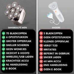 6-in-1 Scheerapparaat Mannen + Extra Scheerkop – Trimmer - Skull Edition PRO - Nat & Droog - Face En Head Shaver – Hoofd Kaal Scheren - Draadloos Opladen - Opzetstukken - Incl. E-Book 33 6-in-1 Scheerapparaat Mannen + Extra Scheerkop – Trimmer - Skull Edition PRO - Nat & Droog - Face En Head Shaver – Hoofd Kaal Scheren - Draadloos Opladen - Opzetstukken - Incl. E-Book -Verzorgingsproductenwinkel 1200x1200 1624