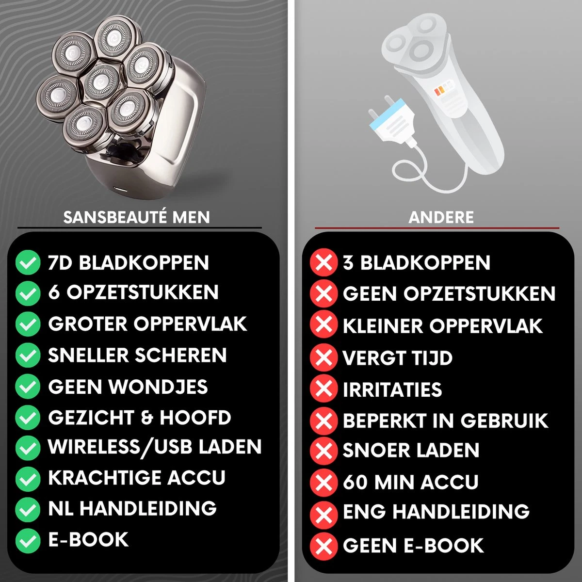 6-in-1 Scheerapparaat Mannen + Extra Scheerkop – Trimmer - Skull Edition PRO - Nat & Droog - Face En Head Shaver – Hoofd Kaal Scheren - Draadloos Opladen - Opzetstukken - Incl. E-Book 14 6-in-1 Scheerapparaat Mannen + Extra Scheerkop – Trimmer - Skull Edition PRO - Nat & Droog - Face En Head Shaver – Hoofd Kaal Scheren - Draadloos Opladen - Opzetstukken - Incl. E-Book - Afbeelding 14