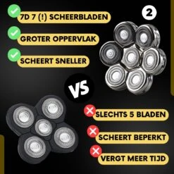 6-in-1 Scheerapparaat Mannen + Extra Scheerkop – Trimmer - Skull Edition PRO - Nat & Droog - Face En Head Shaver – Hoofd Kaal Scheren - Draadloos Opladen - Opzetstukken - Incl. E-Book 38 6-in-1 Scheerapparaat Mannen + Extra Scheerkop – Trimmer - Skull Edition PRO - Nat & Droog - Face En Head Shaver – Hoofd Kaal Scheren - Draadloos Opladen - Opzetstukken - Incl. E-Book -Verzorgingsproductenwinkel 1200x1200 1628
