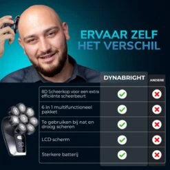DynaBright Professioneel Scheerapparaat - 6 In 1 - 8 Roterende Bits - Mannen - Neustrimmer - Baard - 6 Opzetstukken - Tondeuse - Trimmer - Nat En Droog Scheren - Draadloos - Shaver - Zwart -Verzorgingsproductenwinkel 1200x1200 1678