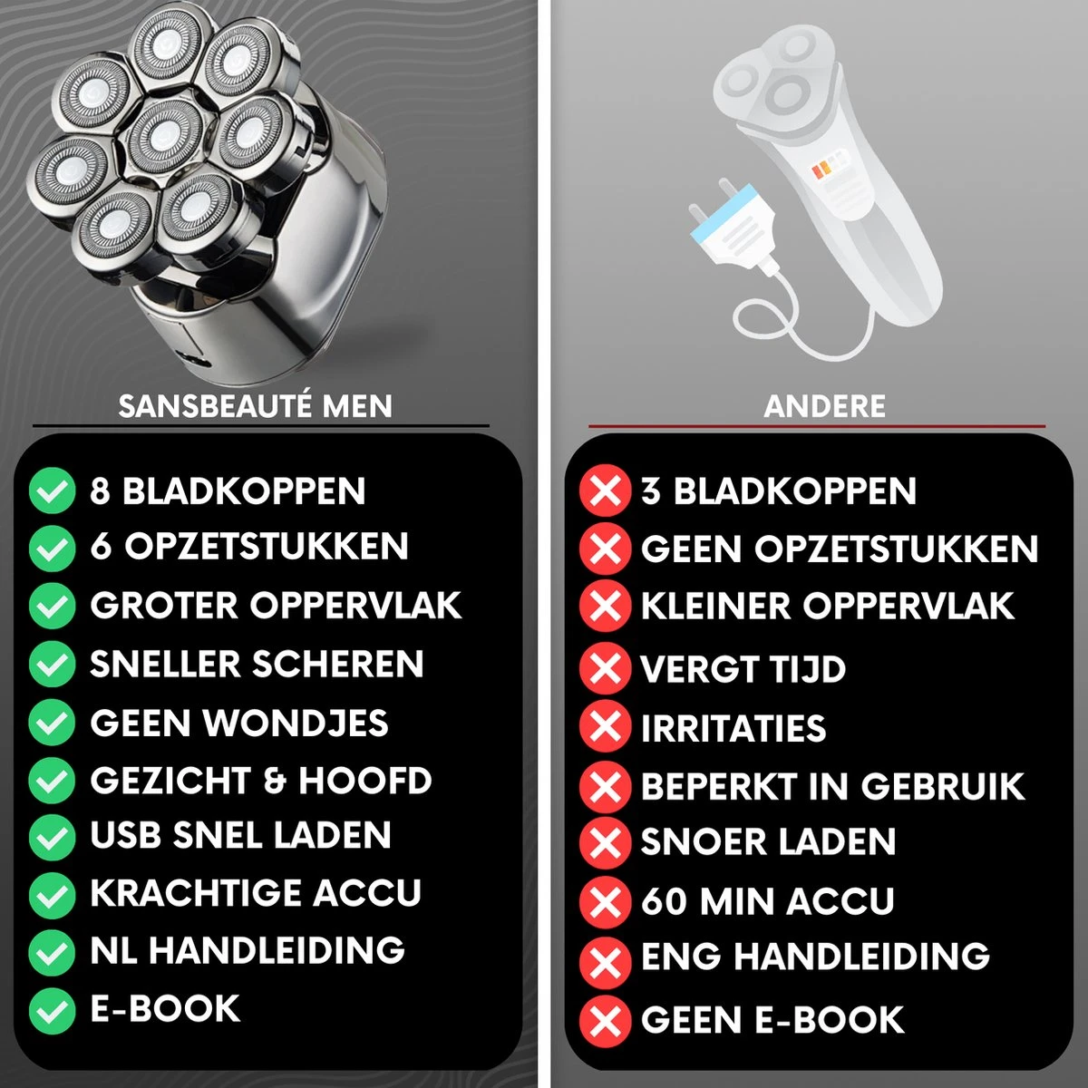 6-in-1 Scheerapparaat Mannen – Trimmer - Skull Edition PRO | 8 Blade - Nat & Droog - Face En Head Shaver – Hoofd Kaal Scheren - USB - Opzetstukken - Incl. E-Book 15 6-in-1 Scheerapparaat Mannen – Trimmer - Skull Edition PRO | 8 Blade - Nat & Droog - Face En Head Shaver – Hoofd Kaal Scheren - USB - Opzetstukken - Incl. E-Book - Afbeelding 15