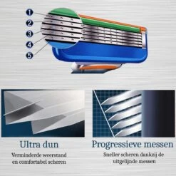 4x Scheermesjes - Compatibel Met Gillette Fusion Scheermes (5 Blades) Vervanging 6 4x Scheermesjes - Compatibel Met Gillette Fusion Scheermes (5 Blades) Vervanging -Verzorgingsproductenwinkel 1200x1200 504