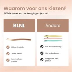 BLNL Metalen Dermaplaning 6x Wenkbrauw Scheermesje Mesje Van Metaal - Scheermes Gezicht Intieme Streek - Wenkbrauw Trimmer Epileren Eyebrow Razor Razors 7 BLNL Metalen Dermaplaning 6x Wenkbrauw Scheermesje Mesje Van Metaal - Scheermes Gezicht Intieme Streek - Wenkbrauw Trimmer Epileren Eyebrow Razor Razors -Verzorgingsproductenwinkel 1200x1200 6