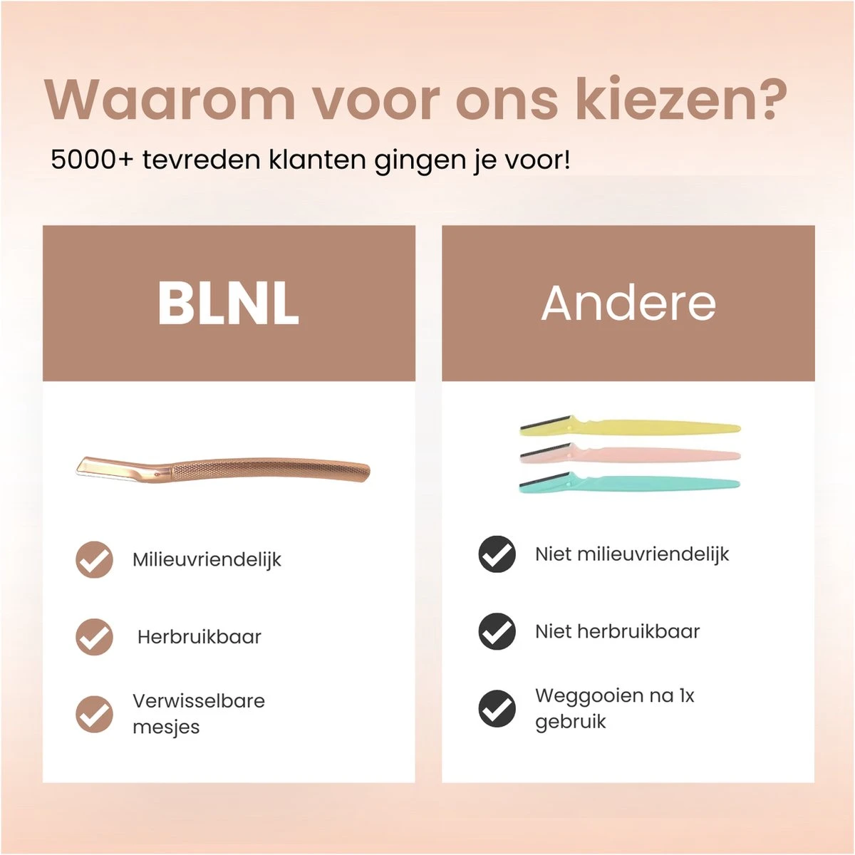 BLNL Metalen Dermaplaning 6x Wenkbrauw Scheermesje Mesje Van Metaal - Scheermes Gezicht Intieme Streek - Wenkbrauw Trimmer Epileren Eyebrow Razor Razors 3 BLNL Metalen Dermaplaning 6x Wenkbrauw Scheermesje Mesje Van Metaal - Scheermes Gezicht Intieme Streek - Wenkbrauw Trimmer Epileren Eyebrow Razor Razors - Afbeelding 3