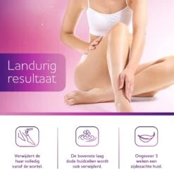 Wax Apparaat Voor Ontharen Van Lichaam - Wax Verwarmer - Wit -Verzorgingsproductenwinkel 1200x1200 763