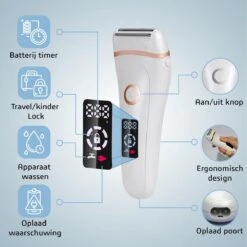 Megoqer 3-in-1 Ladyshave Voor Vrouwen - Nat En Droog Scheren -Verzorgingsproductenwinkel 1200x1200 908