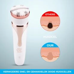 BAESS 4-in-1 Ladyshave Voor Vrouwen – Massage, Reinig & Epileer - Scheerapparaat Vrouw - Waterdicht -Verzorgingsproductenwinkel 1200x1200 990