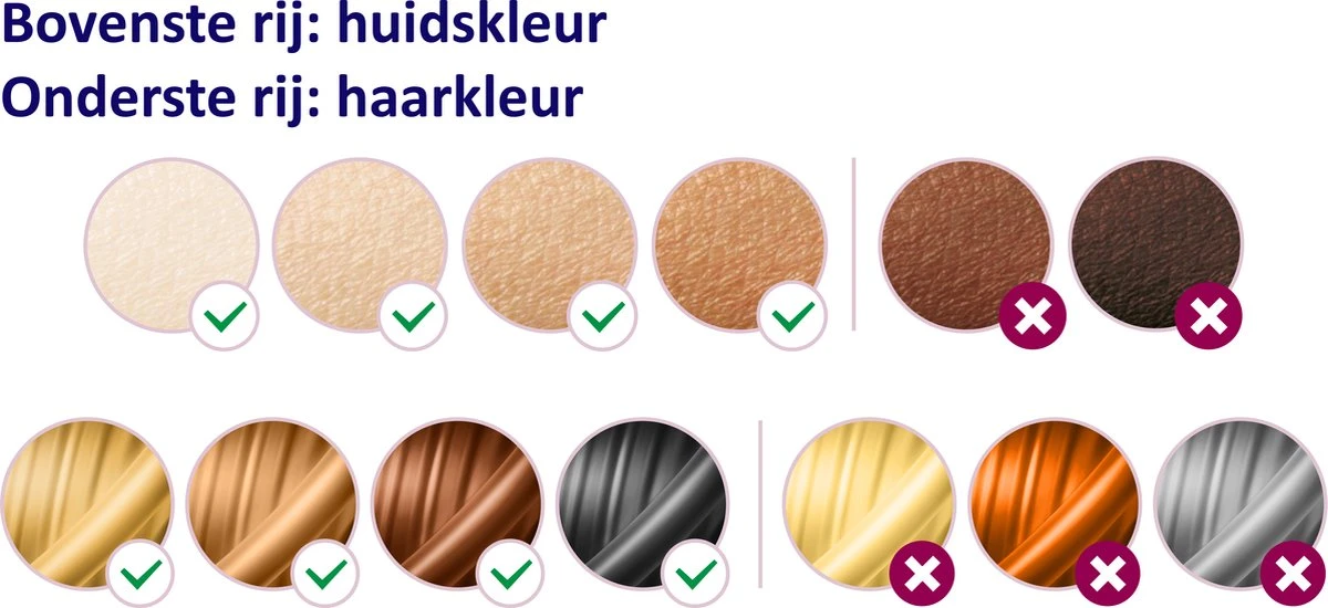 Philips Lumea Prestige 9000 Series BRI955/00 - IPL Ontharingsapparaat 4 Philips Lumea Prestige 9000 Series BRI955/00 - IPL Ontharingsapparaat - Afbeelding 4