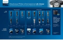 Philips Series 5000 S5588/20 - Scheerapparaat -Verzorgingsproductenwinkel 1200x767 12