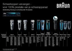 Braun Cooltec 40B Cassette Blauw - Vervangend Scheerblad -Verzorgingsproductenwinkel 1200x850